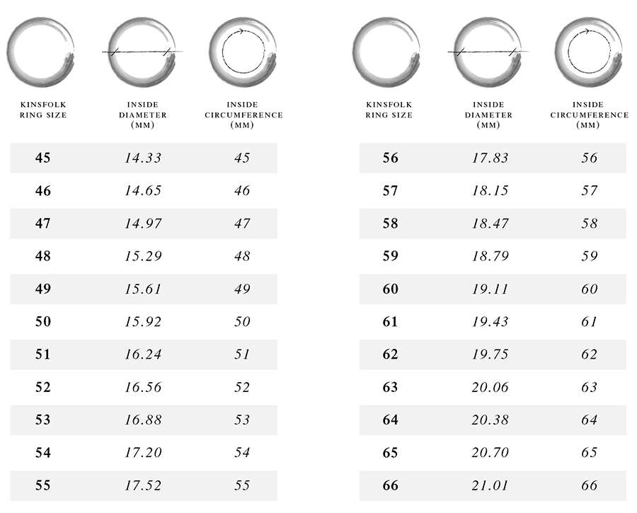 Ring Size Chart Kinsfolk